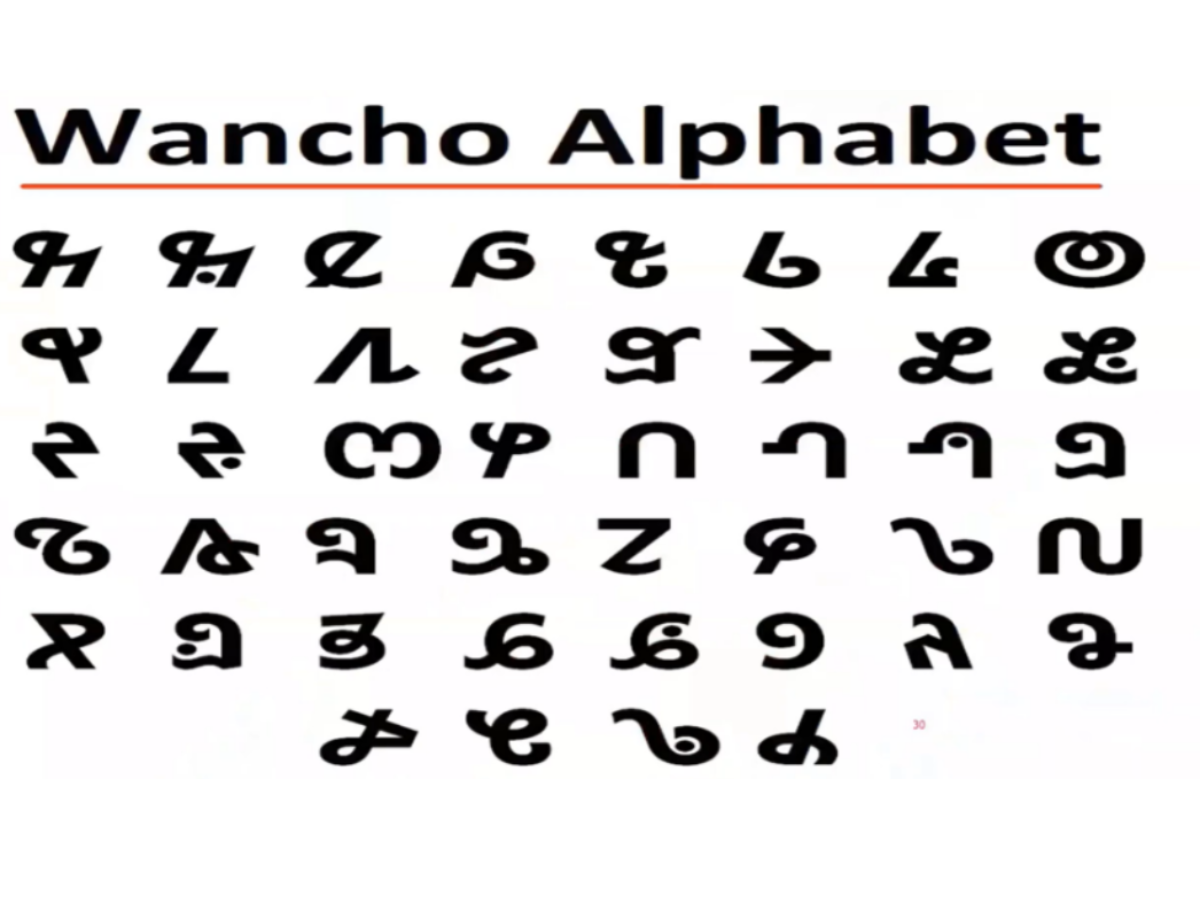 Wancho Script Wancho Script