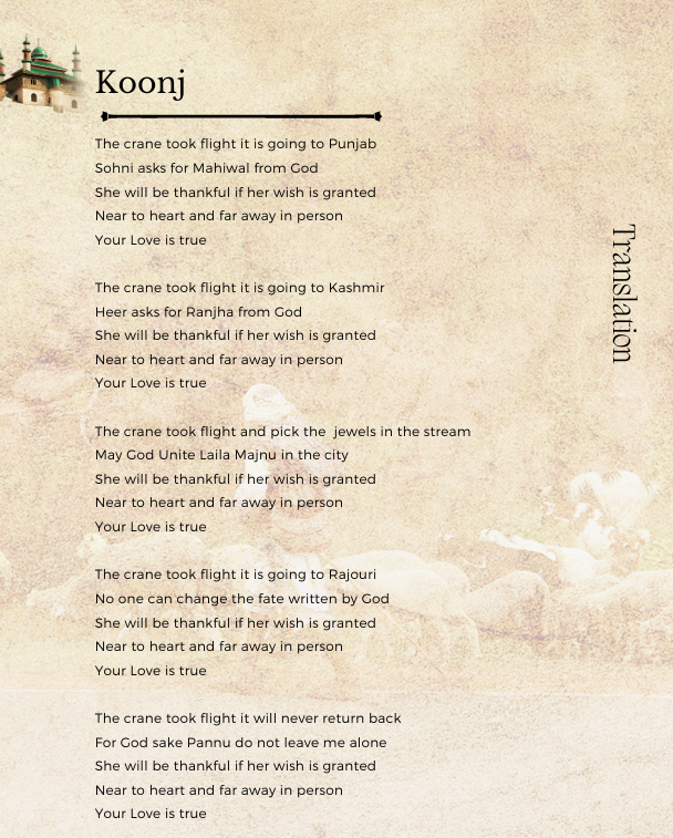 Koonj written by Javed Rahi Koonj written by Javed Rahi