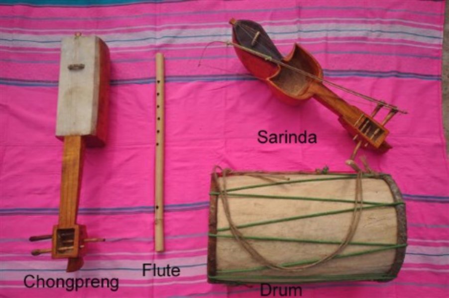Musical Instruments Musical Instruments