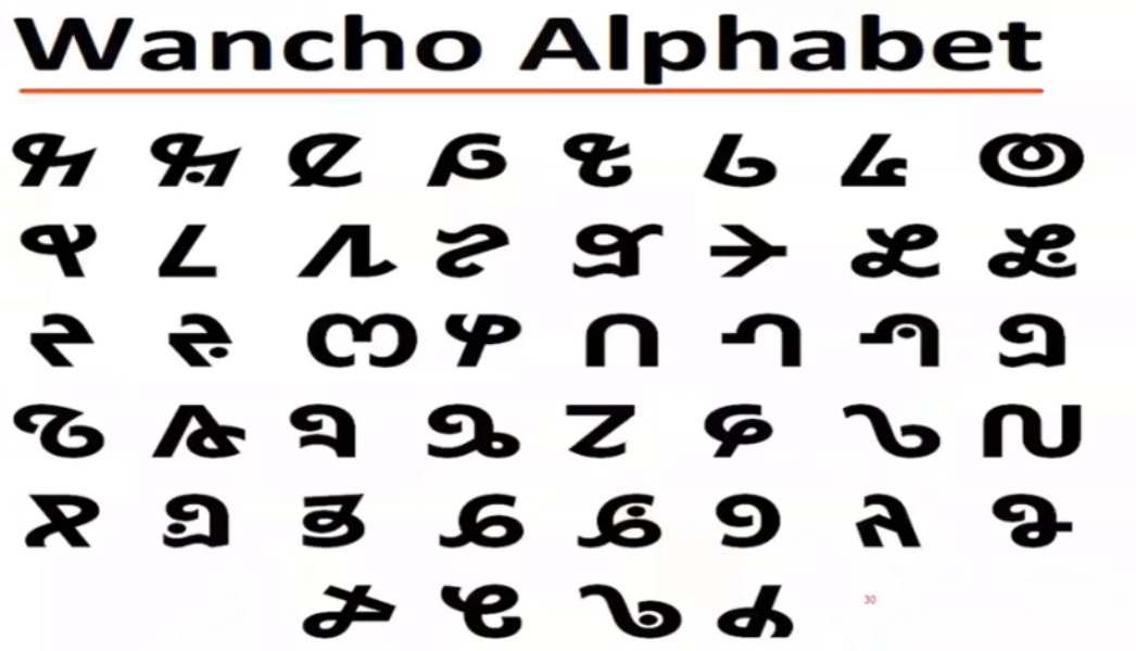 Wancho alphabet. Wancho alphabet.